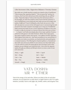 Clearance GBS&TB01 Ayurveda Mama
