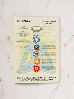 Sale GAZELL01 Chakras Laminated Folded A4