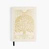 Discount INTELL01 Intelligent Change Notes to Mindfulness Journal - Oat