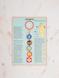 New GAZELL01 Mudras A4