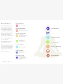 Sale HACHET01 Practical Chakras: Unlock your energy for holistic wellbeing