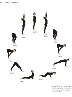 Outlet MACMIL01 Yoga for Motherhood