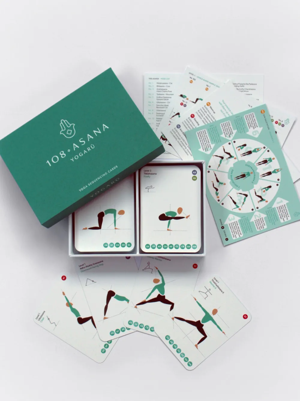 New YOGARU01 Yogaru 108 Asana Yoga Sequencing Cards